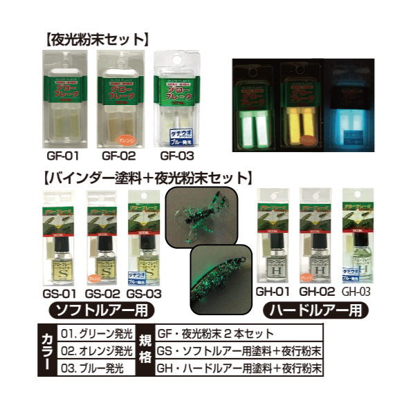 グローフレーク
