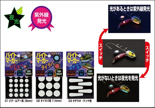 バイトマーカー